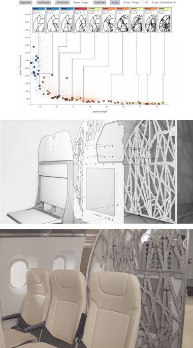Livermore industrial partner Autodesk, Inc., has used design optimization capabilities to design a partition panel for commercial passenger jets. (top) The software's user interface presents multiple options. (middle) The design chosen is shown integrated into existing structures. (bottom) The three-dimensionally printed metal partition panel is half as light yet just as strong, saving fuel and reducing carbon dioxide emissions.