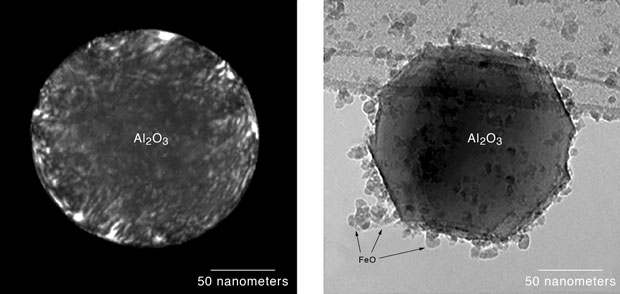 (left) Collected at a location of 16 centimeters downstream from the radio-frequency coil of a plasma flow reactor, the aluminum oxide (Al<sub>2</sub>O<sub>3</sub>) particle shown in this transmission electron microscope image is a perfectly spherical, single-crystal condensate. (right) A similar image shows the results of an experiment conducted with both iron and aluminum together. The large Al<sub>2</sub>O<sub>3</sub> particle, which condensed early in the cooling process, is surrounded by small traces of more volatile iron oxide particles (FeO),  which condensed later. 