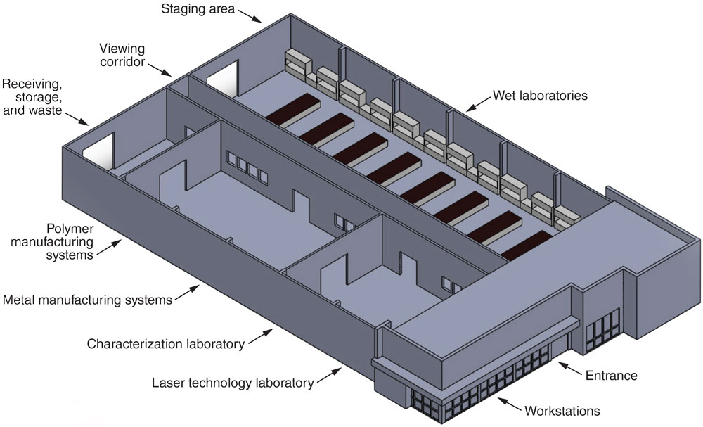 Floor plan of Advanced Manufacturing Laboratory.