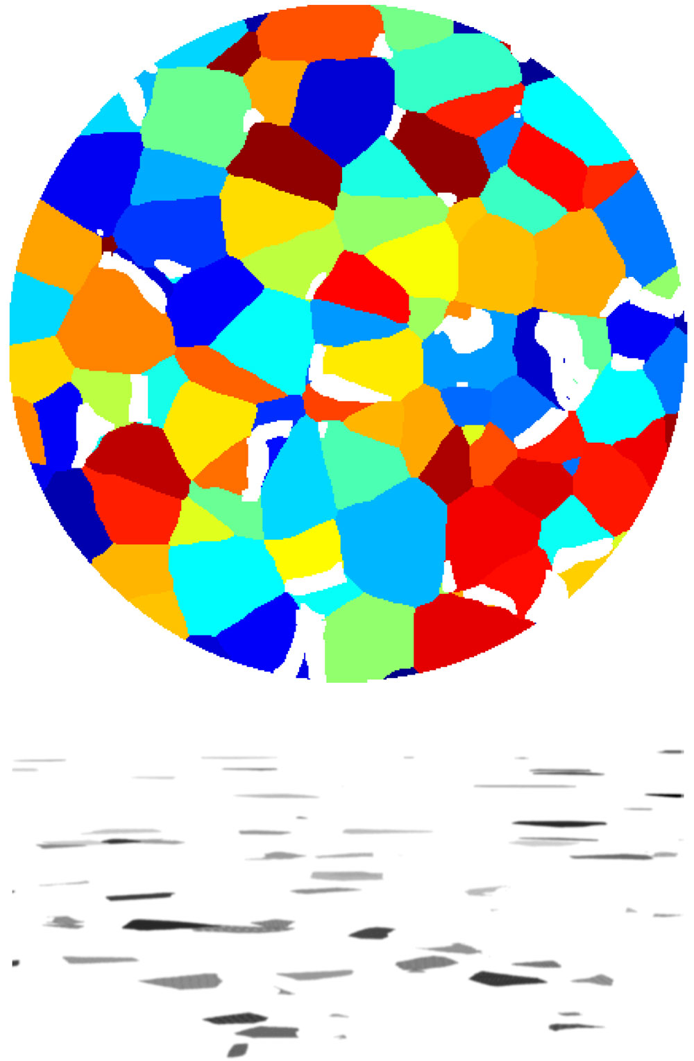 (top) A two-dimensional (2D) rendering is based on a reconstructed 1.2-millimeter-diameter slice of HEDM data. Colors represent single grains separated by GBs. Areas in white represent cracks. (bottom) This single x-ray diffraction pattern from an HEDM measurement was the basis for the 2D rendering. Individual diffraction spots capture individual grain shapes. 
