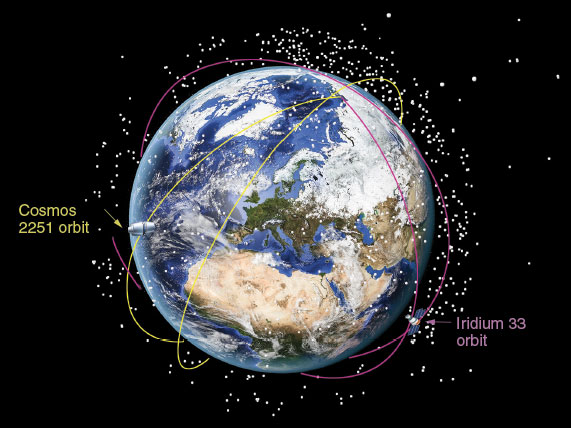 A defunct Cosmos 2251 satellite and the Iridium 33 satellite collided in Earth's orbit.