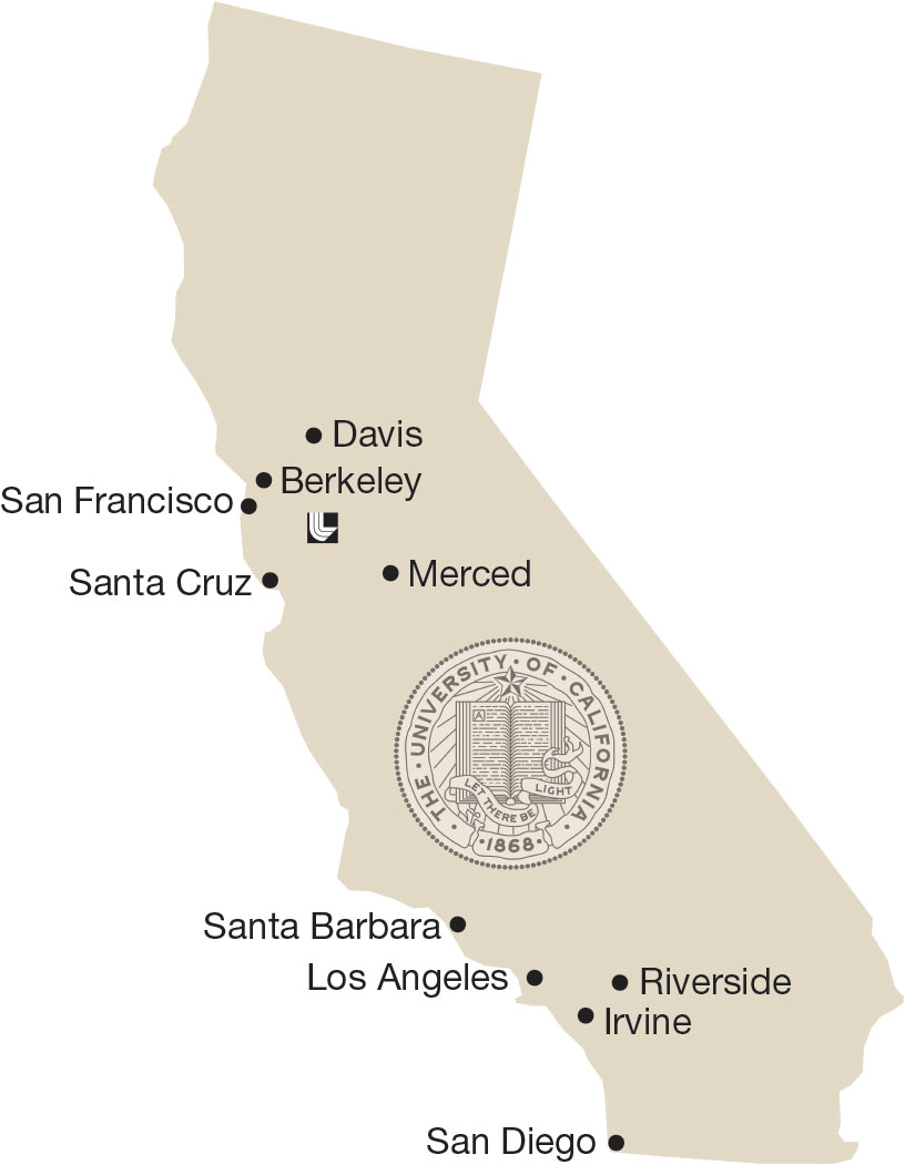 Map of California with 10 cities marked, from north to south: Davis, Berkeley, San Francisco, Merced, Santa Cruz, Santa Barbara, Los Angeles, Riverside, Irvine, San Diego.
