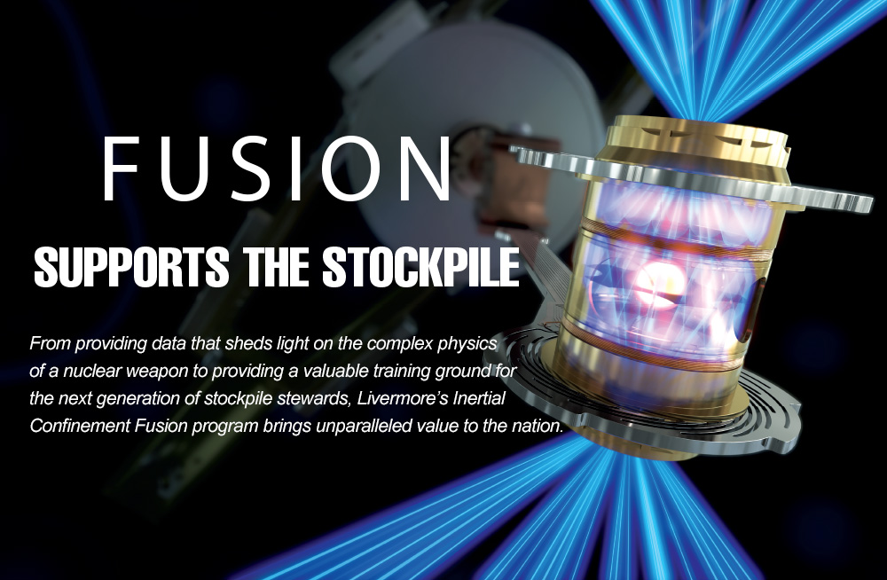 A capsule is struck by x-rays, creating a nuclear fusion reaction within.