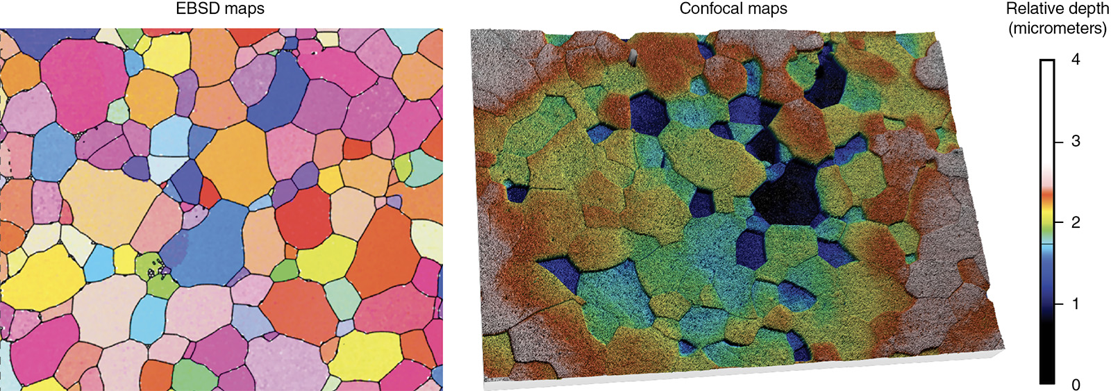 two images of maps with multi-color patches and a scale indicating relative depth, in micrometers, of corroded areas by colors on the maps
