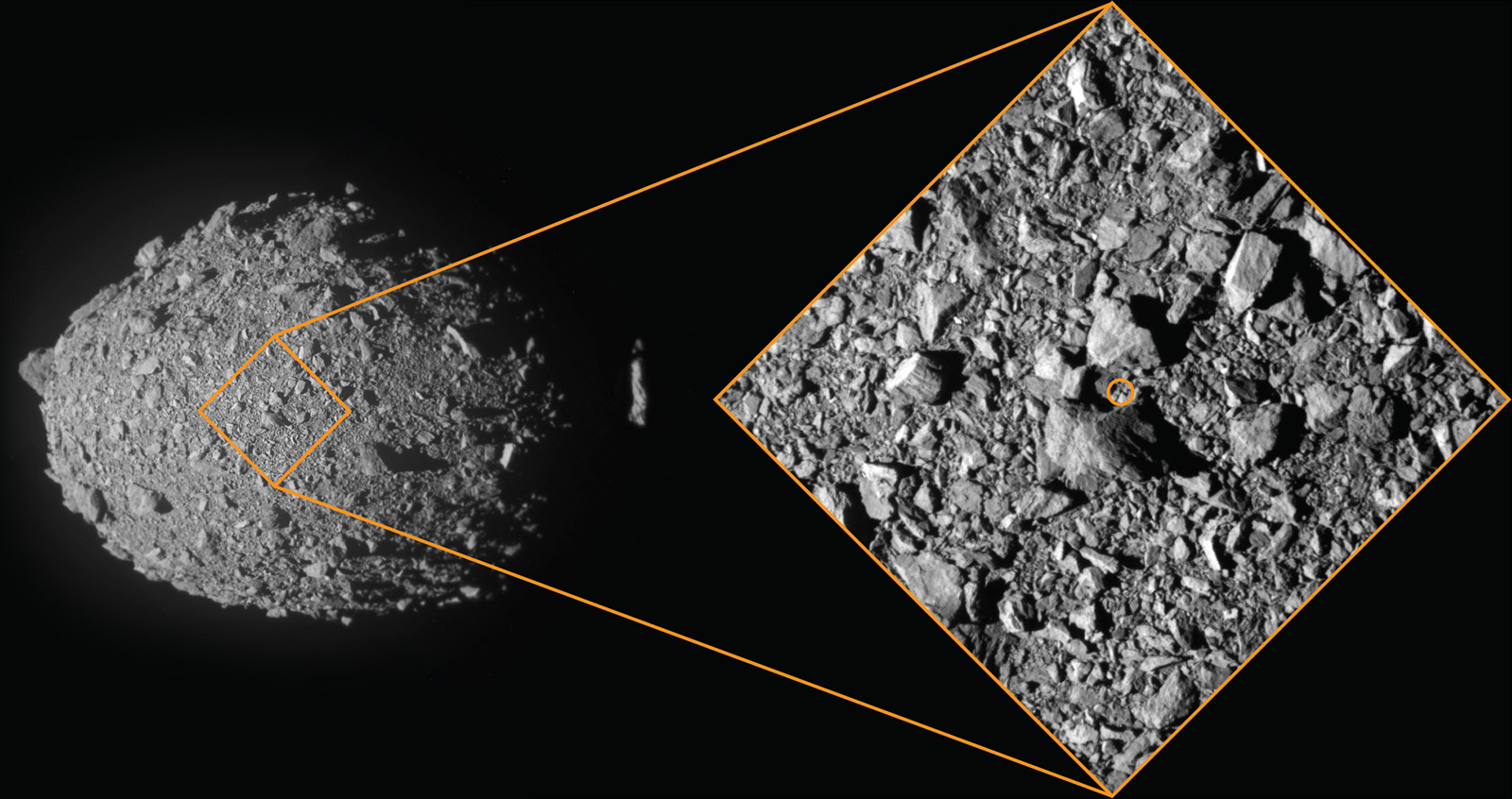 Two black-and-white photographs show (1) the full rock-strewn, egg-shaped Dimorphis asteroid, and (2) a close-up of the jumbled-rock Dimorphos surface. The rocks vary in size and are not smoothed or worn. This is a classic 