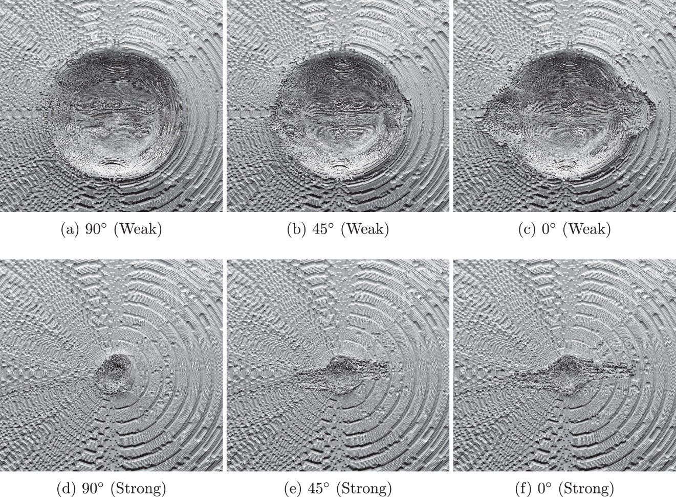 Six renderings from simulations represent circular post-impact craters. On an asteroid with weak composition, the crater has roughly four times larger area. Also, on asteroids with stronger surface composition, the impacts at 45- and 0-degree approaches leave trench-like scrapes extending beyond a central crater.
