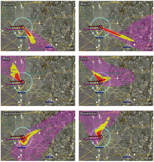 Simulations from the National Atmospheric Release Advisory Center reveal how changing weather over the greater Washington, DC, area can cause complex and variable fallout patterns. The weather data used for the simulations were obtained at noon on the 15th of each month in 2006 (six months are shown here). The inner black circle denotes major building damage, and the outer blue circle is the range where glass is broken with enough force to cause injury. The colors of the fallout areas represent 300 rems (red), 100 rems (yellow), and 1 rem (magenta) for a two-hour exposure period. (Images courtesy  of Google.) 