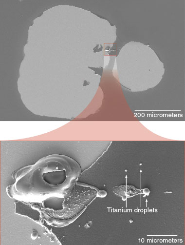 Scanning electron microscopy images show damage to a multilayer dielectric surface contaminated with titanium particles. (inset) A close-up view reveals the surface’s complex morphology and indicates the formation of molten titanium droplets.  