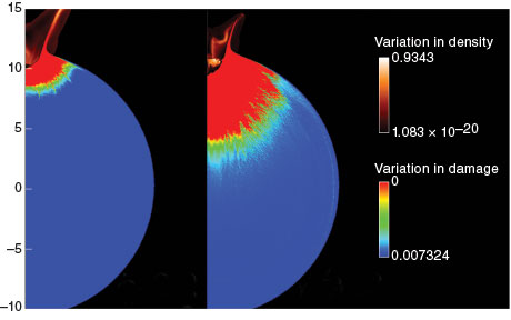 Simulations show the effect of bulk porosity on an object’s response to a hypervelocity impact.