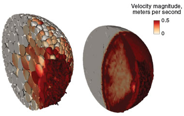 Simulations of two realizations of porous asteroids.