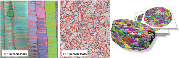 Livermore scientists can examine a material’s microstructure at multiple scales using three crystal orientation mapping techniques: (left) scanning electron microscopy (SEM), (middle) transmission electron microscopy (TEM), and (right) high-energy diffraction microscopy (HEDM). The HEDM microstructures are about 1 millimeter in diameter.