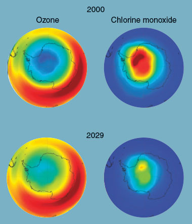 An atmospheric chemistry model