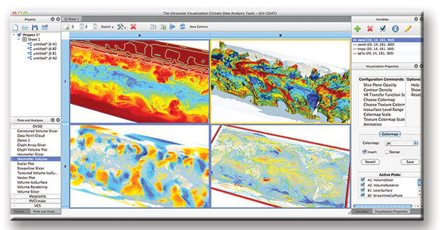 Screen shot of the Ultrascale Visualization Climate Data Analysis Tools.