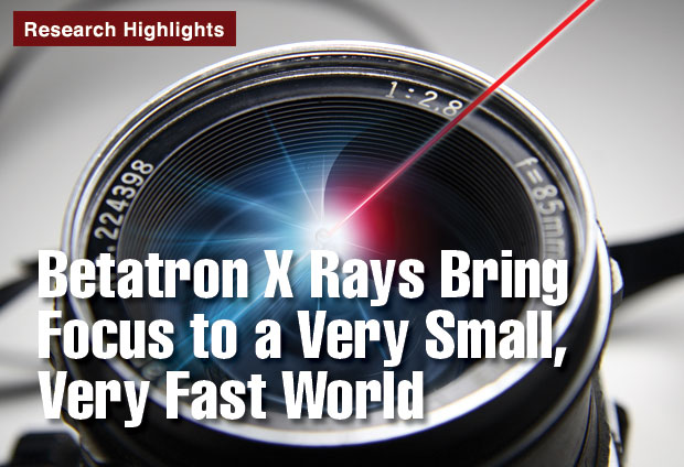 Article title: Betatron X Rays Bring Focus to a Very Small, Very Fast World