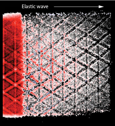 Dynamic compression experiments at Argonne National Laboratory’s Advanced Photon Source performed by Livermore materials scientist Mukul Kumar and his team are providing insights into the physics associated with the deformation of AM metal and polymer lattices, including the propagation of traveling waves and their interaction with the material’s microstructure. 