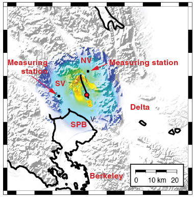 This snapshot of the ground motion from the south Napa earthquake shows the magnitude of ground velocity (centimeters per second) scaled according to color. The event started at the epicenter (red circle) and ruptured along the fault (thick black line). Squares mark the locations of seismogram measurements. Place names are Napa Valley (NV), Sonoma Valley (SV), Vallejo (V), and San Pablo Bay (SPB).   