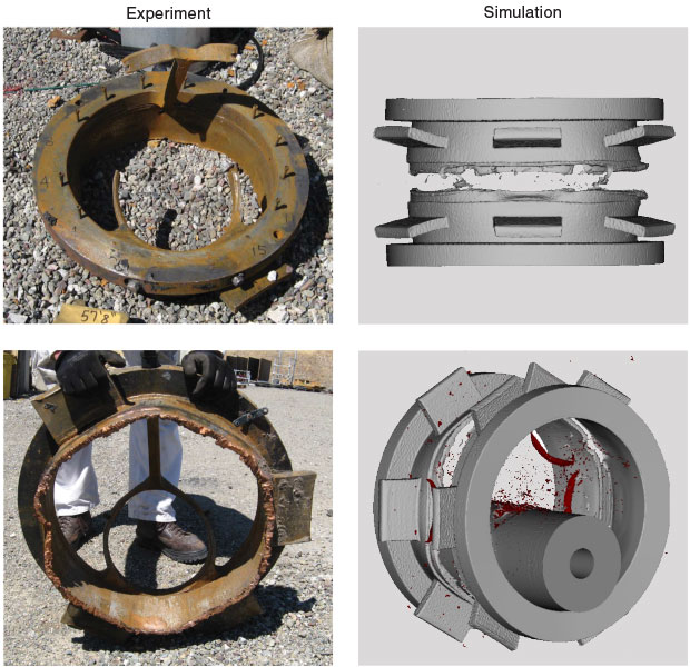 The results of (left) experiments conducted at Site 300 with the full array of explosives agreed well with (right) simulations of the array’s severance function. The LSCs detonated and severed the steel mandrel as expected. These results gave the researchers confidence that their array design will function as intended in the field.  