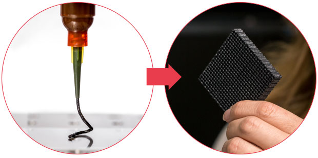 In DIW, a type of additive manufacturing, (left) a tiny nozzle extrudes a liquid combining carbon fiber and polymer resin onto a platform in a pattern prescribed by a computer file. Layer by layer, as the 3D structure is built, the “ink” must extrude smoothly and solidify quickly to support the growing structure. (right) A completed 3D-printed part is shown.  