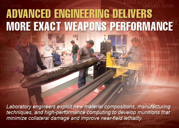 Article title: Advanced Engineering Delivers More Exact Weapons; article blurb: Laboratory engineers exploit new material compositions, manufacturing techniques, and high-performance computing to develop munitions that minimize collateral damage and improve near-field lethality. Photograph of researchers working on a munition.