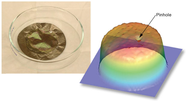 Photo of a target foil and image of a three-dimensional surface map.