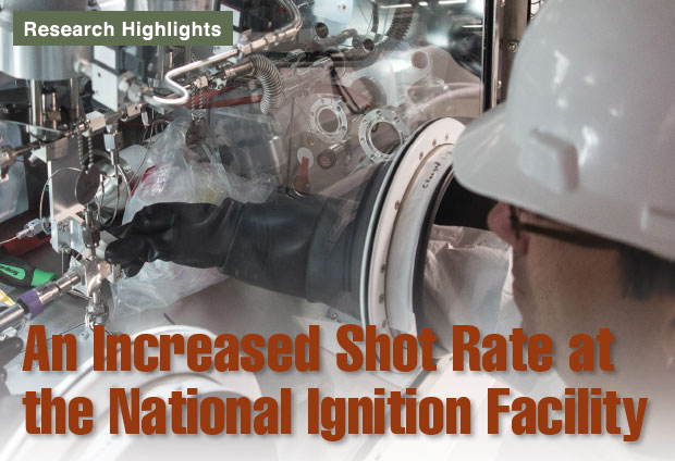 Article title: An Increased Shot Rate at the National Ignition Facility