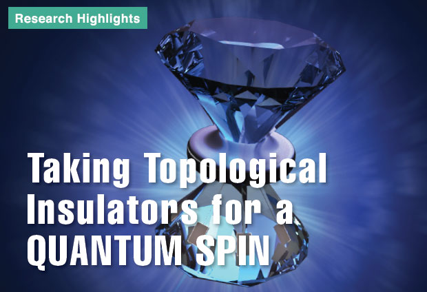 Article title: Taking Topological Insulators for a Quantum Spin