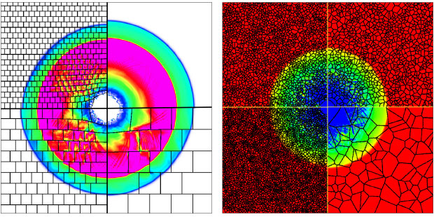 (As a massively parallel physics code run on supercomputing systems, GEODYN-L has the capability to simulate nonlinear wave propagation through solid rock. In the two simulations shown, the changing intensity of a wave propagating from the center of a material sample is depicted as a colored spectrum within a matrix of solid particles (black-outlined shapes). Each simulation has quadrants of different particle sizes (or, in the left simulation, three sizes and a continuum in the upper right), demonstrating how particle size can be varied according to the material simulated. Data from the Livermore team’s upcoming experiments will help improve the accuracy of frictional and tensile variables in the code.