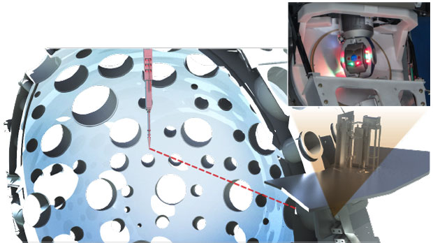 ATLAS has significantly improved alignment of the polar DIM (red) descending vertically from the top of the target chamber, as seen in this artist’s depiction. (inset) ATLAS, mounted on one of the target chamber’s glass ports, looks into the target chamber. (Illustration by Max Rodriguez.)  