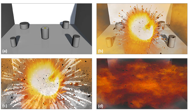 Livermore researchers are helping develop a weapon that can penetrate a storage facility and destroy chemical or biological agents inside before they can be deployed. Illustrations depict (a) a thermite-based payload (in the center of the space shown) delivered to a storage facility containing canisters of agents; (b) initiation of the weapon by high explosives; (c) creation of a thermitic fireball; and (d) establishment of a persistent thermitic cloud, which rapidly and efficiently destroys the agents. (Renderings by Sabrina Fletcher.) 