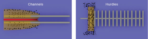 Three-dimensional (3D) thermite test structures illustrate how architectural features can be used to better understand and tailor thermite behavior. (left) Parallel channels experience overlapping reaction waves that accelerate reaction speed. (right) Perpendicular hurdles, depending on their spacing, can either help or hinder the reaction by either misdirecting reaction waves or propelling hot particles forward. 