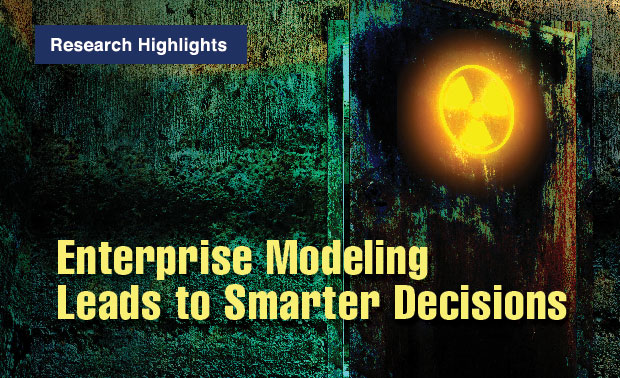 Article title: Enterprise Modeling Leads to Smarter Decisions.