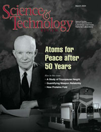 March 2004 S&TR Cover