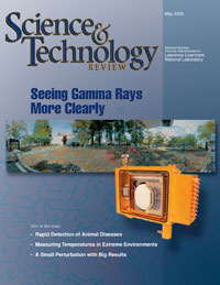May 2006 S&TR Cover
