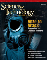 March 2010 S&TR Cover