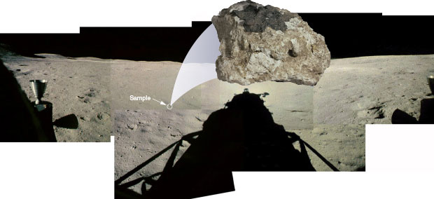 The Apollo 16 lunar lander took this composite photo on the Moon. A sample studied by Lars Borg and the cosmochemistry team at Livermore was retrieved at the location indicated. (Photographs courtesy of NASA.) 